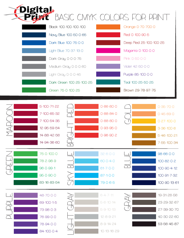 Basic CMYK Colors for Print